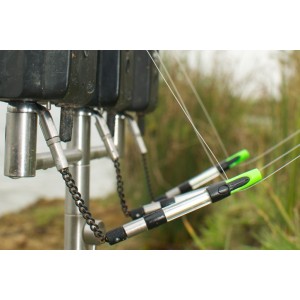KORDA STOW INDICATOR