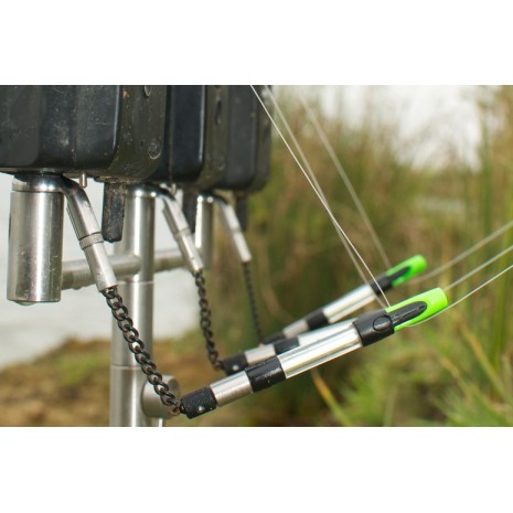 KORDA STOW INDICATOR