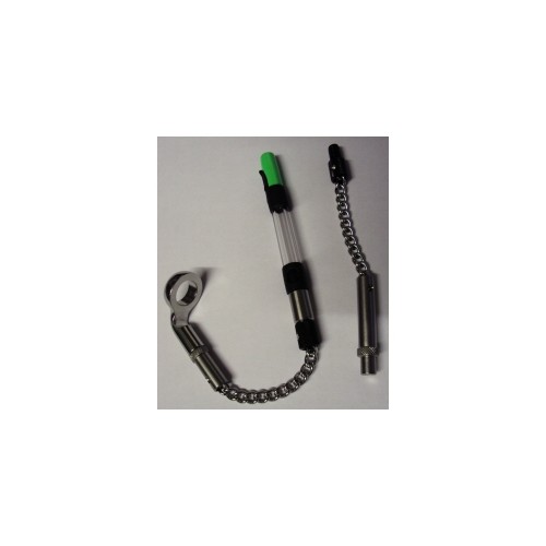 KORDA STOW INDICATOR-1