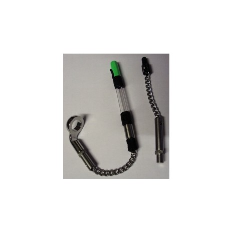 KORDA STOW INDICATOR-1