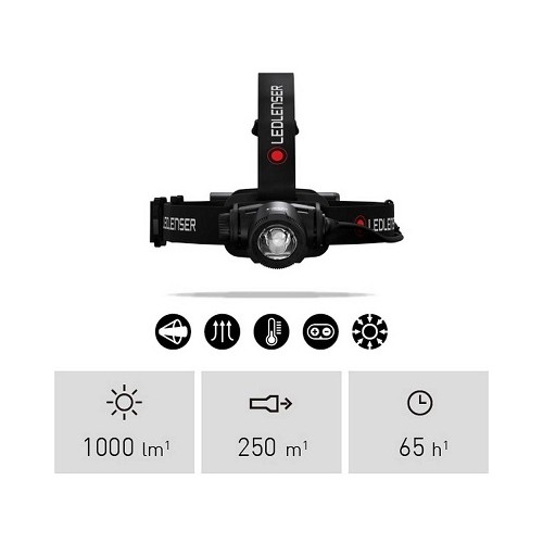 LED LENSER H7R CORE BLACK  -0