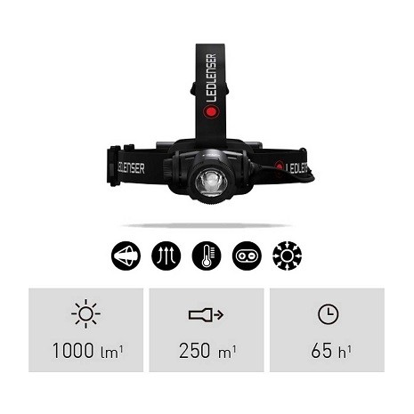 LED LENSER H7R CORE BLACK  -0