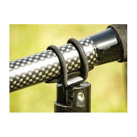 PROLOGIC CLINCH PIVOTING SNAG BUTT GRIPP