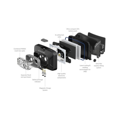 LED LENSER HF4R BLACK 500 LUMEN   NEW -0